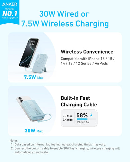 Anker Zolo Magnetic Power Bank, 10,000mAh with Stand