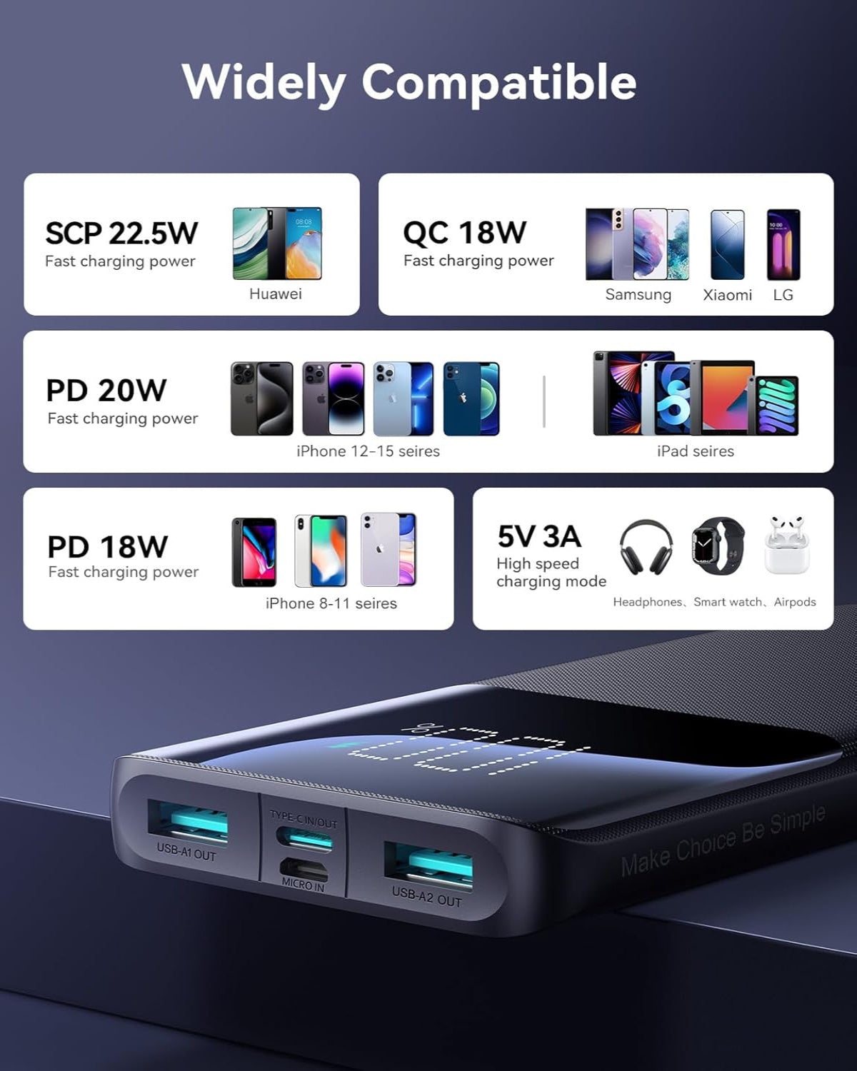 Joyroom JR-QP191 22.5W Power Bank 10000mAh With Large Digital Display