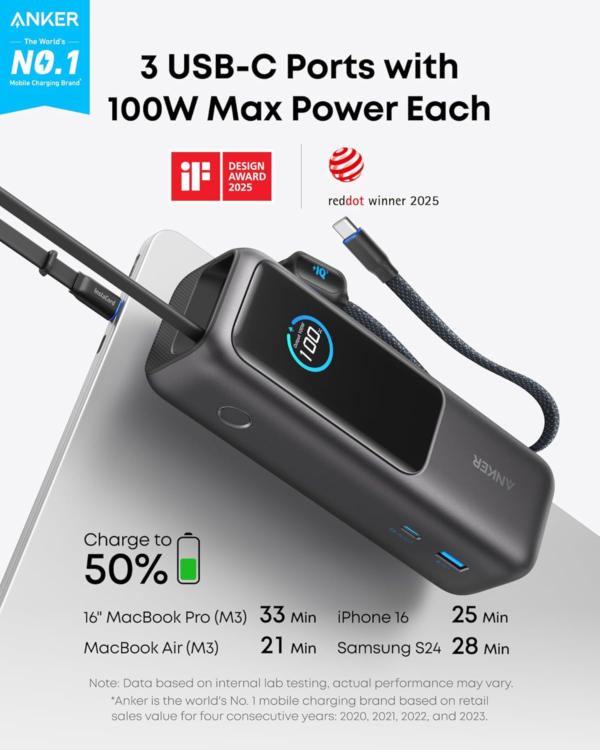 Anker Power Bank 25K mAh, 165W