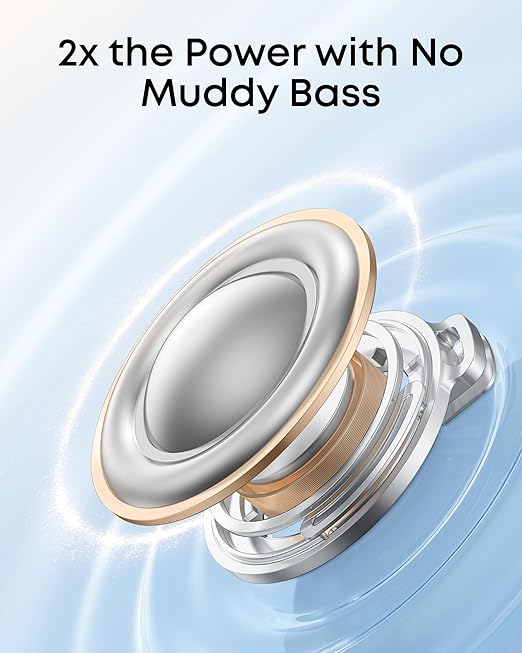 Anker Soundcore P31i