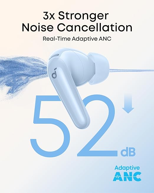 Anker Soundcore P31i
