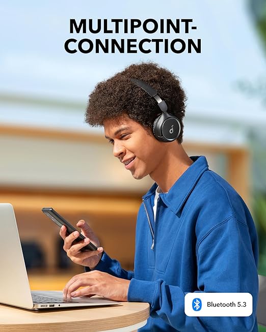 Anker Soundcore H30i