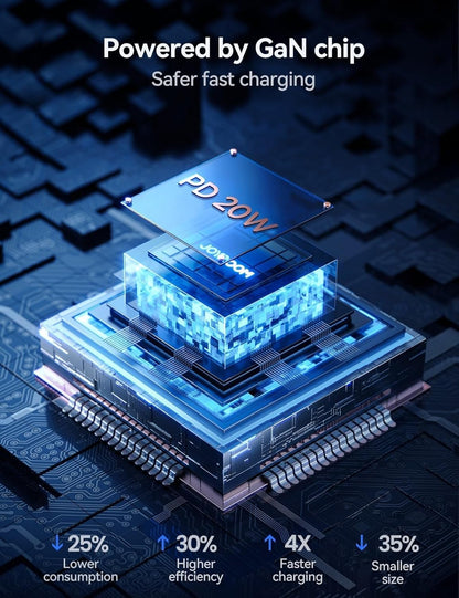 Joyroom JR-TCG08 PD 20W Fast Charging GaN Charger Mini Power Adapter, EU Plug - White|