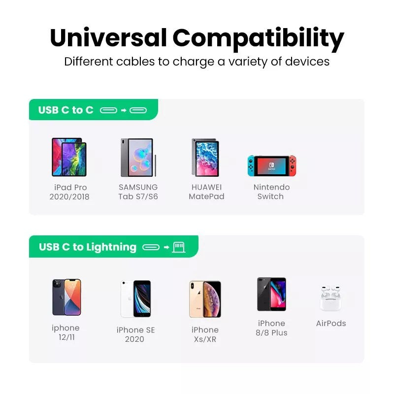 RCT-P05U 20W USB-C Fast Charger | UK Folding Pin