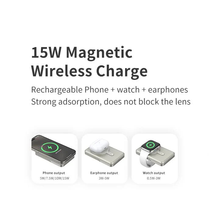 RECCI RPB-W27 Galaxy Series 3-in-1 10000mAh