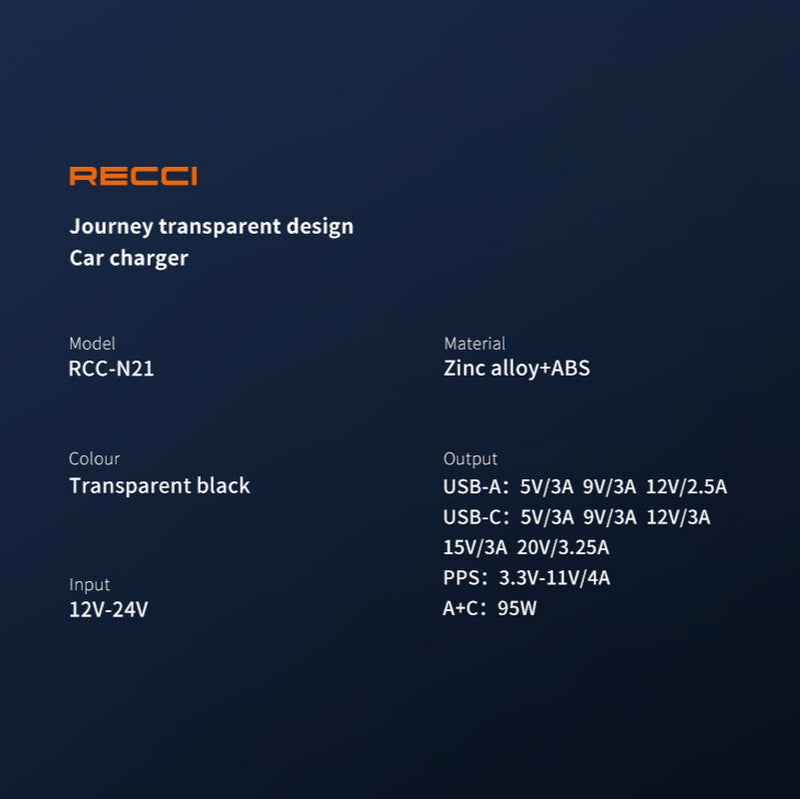 Recci PD 65W Dual Port Total Power 95W RCC-N21
