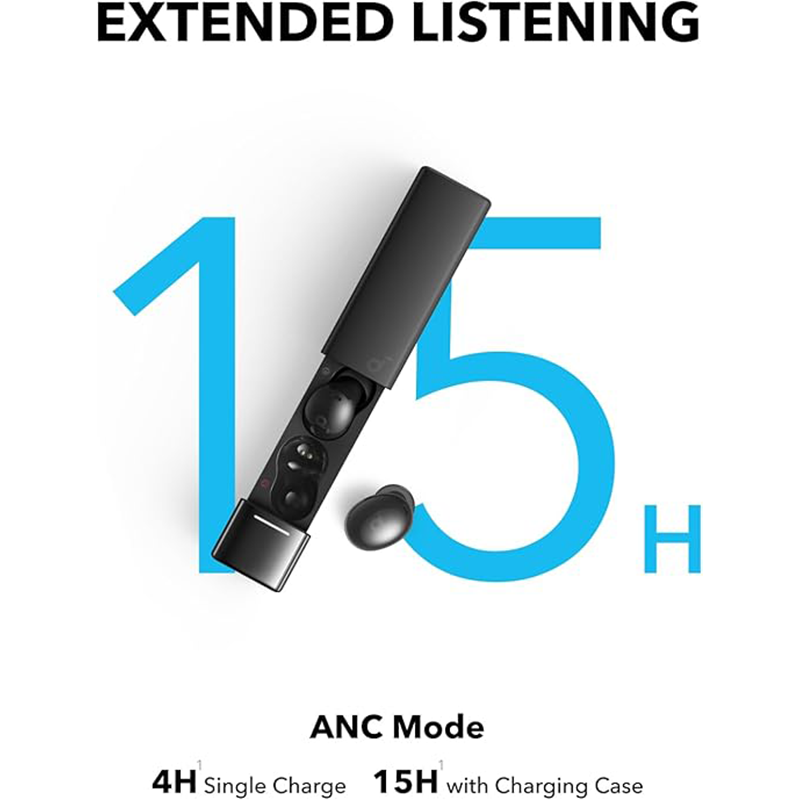 Anker Soundcore A30i