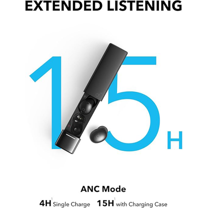 Anker Soundcore A30i