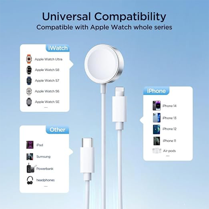 Joyroom S-IW008 3-in-1 iP Watch Magnetic