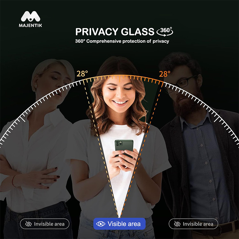 Majentik Privacy 360 Screen