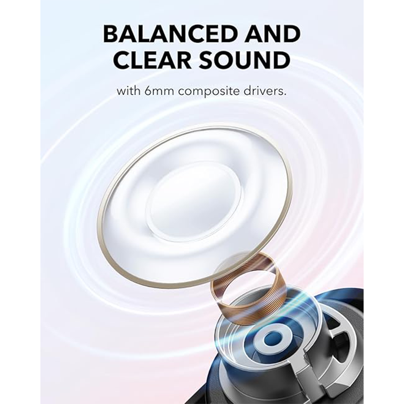 Anker Soundcore A30i