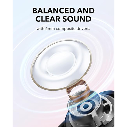 Anker Soundcore A30i