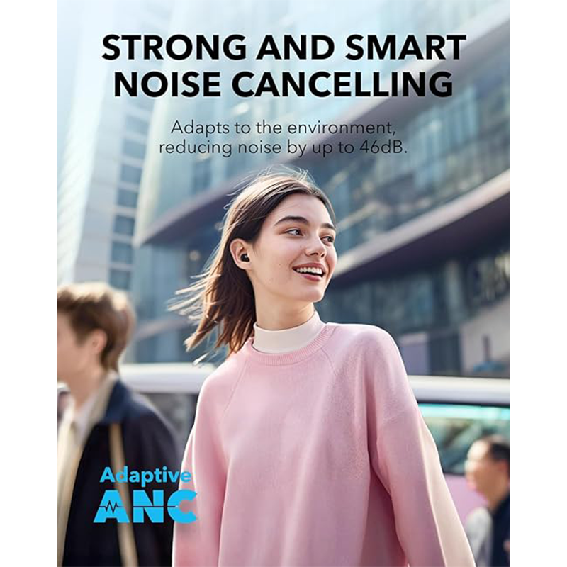 Anker Soundcore A30i